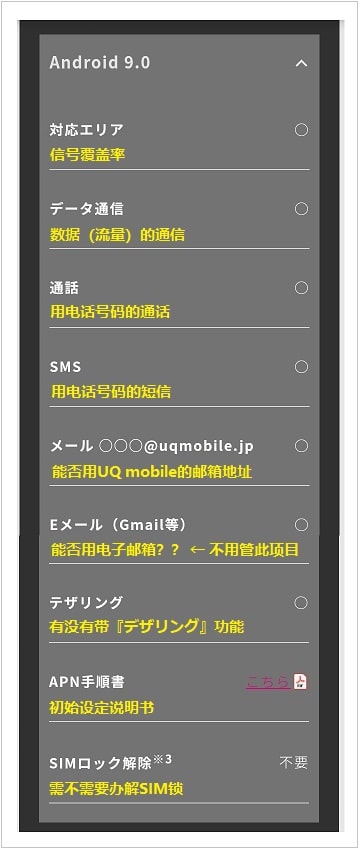 UQ mobile对应OPPO A5 2020
