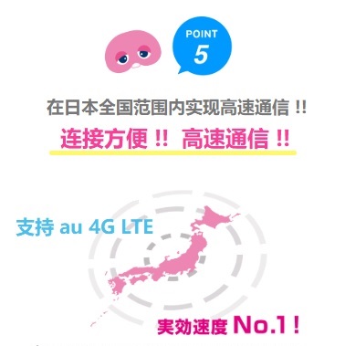 UQ mobile的網絡支持au 4G LTE超快！