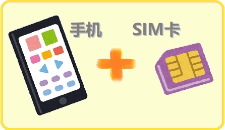 手机和SIM卡